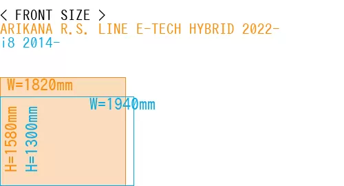 #ARIKANA R.S. LINE E-TECH HYBRID 2022- + i8 2014-